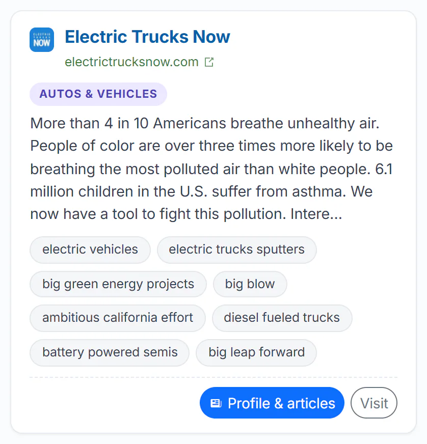 A result on the Websites tab: a site's name and address, its category, a short description, topic tags, and the Profile & articles and Visit buttons